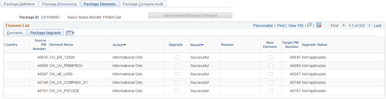 Package Elements page: Package Upgrade tab Package Elements page: Package Upgrade tab