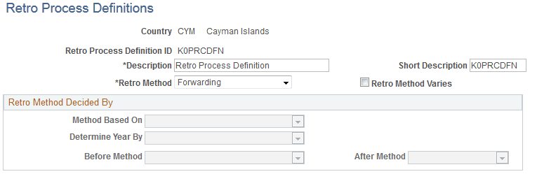 Retro Process Definition page