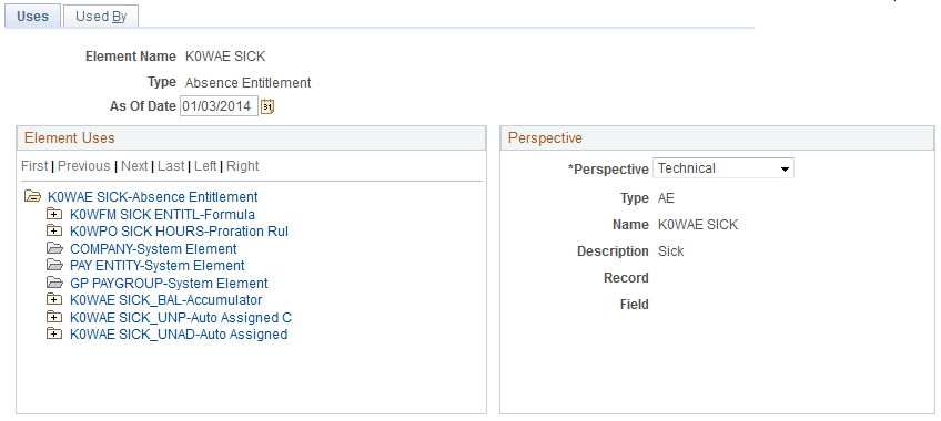 Uses page
