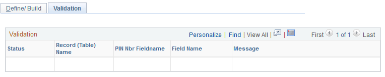 Validation page Validation page