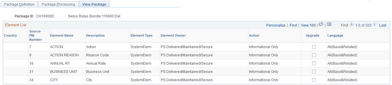 View Package page View Package page