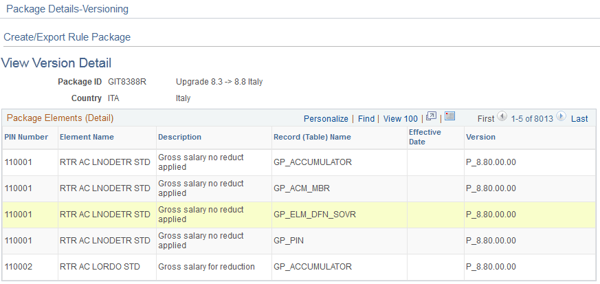 View Version Detail page View Version Detail page