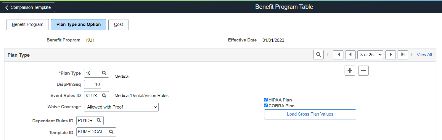 Benefit Program Table