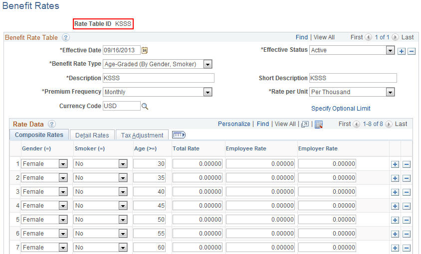 Benefit Rates page