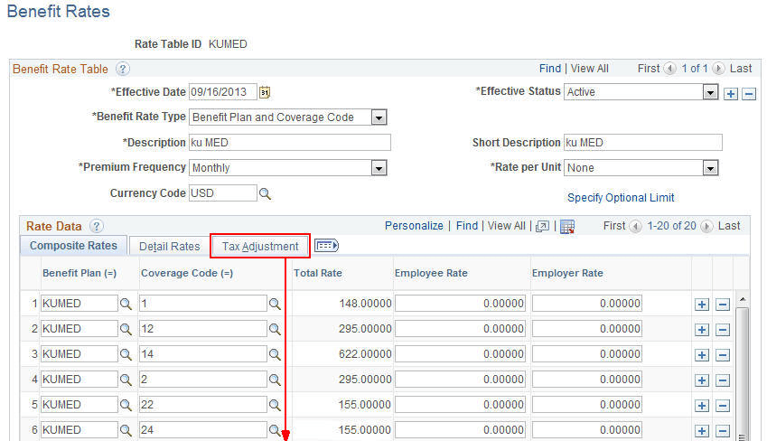 Benefit Rates page