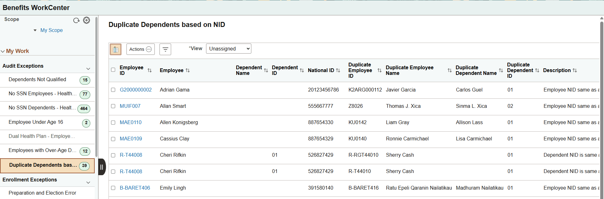 Benefits WorkCenter_Duplicate Dependents based on NID
