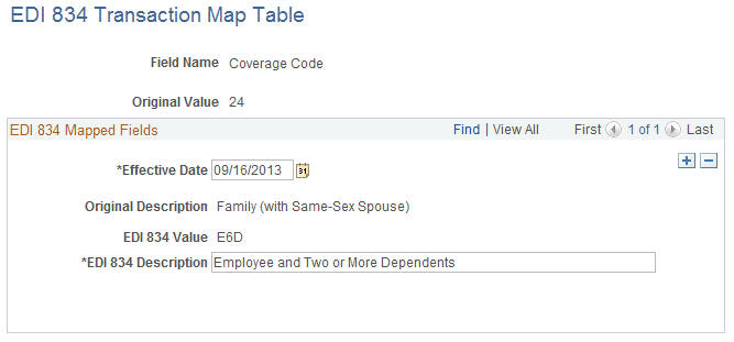 EDI 834 Transaction Map Table page EDI 834 Transaction Map Table page
