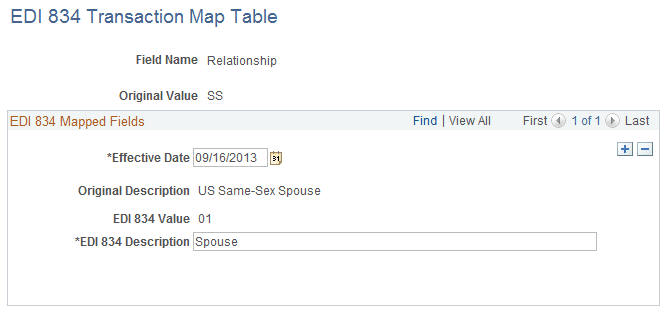 EDI 834 Transaction Map Table page EDI 834 Transaction Map Table page