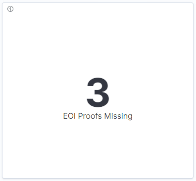 Life Event EOI missing visualization