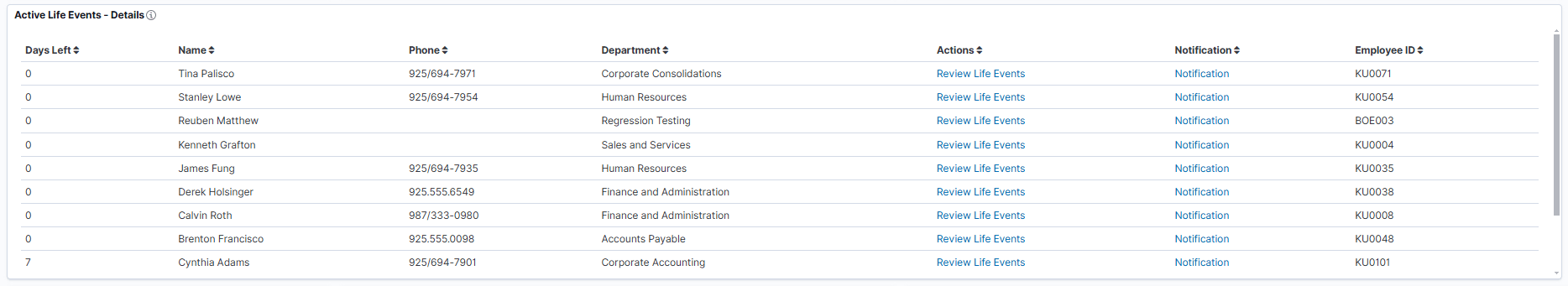 Life Events Insights dashboard ( Page 2 of 5)