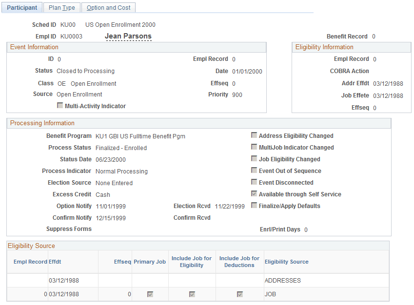 Participant page
