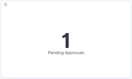 Pending Approvals Count visualization
