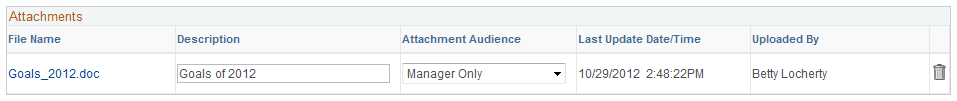 Attachments group box