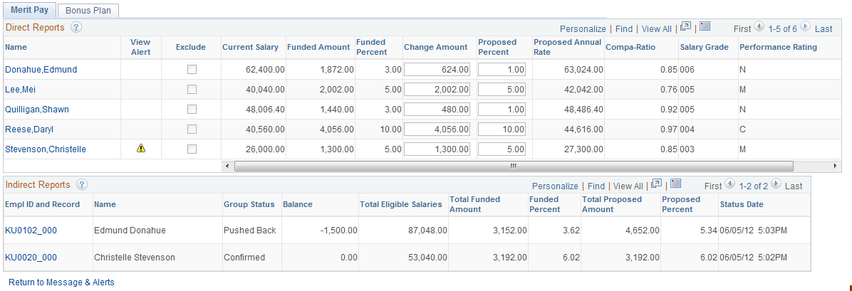 Display of job change alert on the Allocate Compensation page Display of job change alert on the Allocate Compensation page