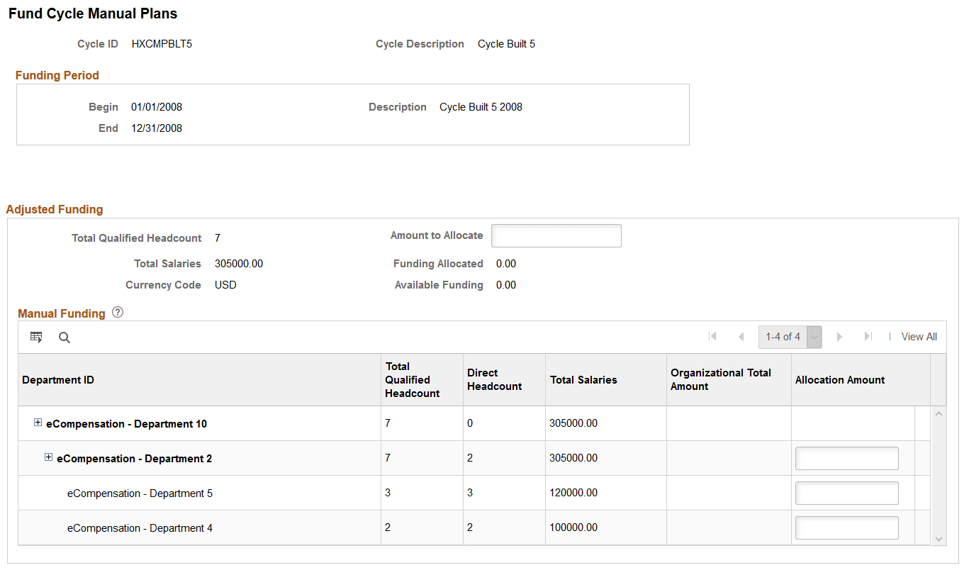 Funding Cycle Manual Plans page Funding Cycle Manual Plans page