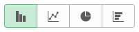 Pivot Grid Chart Types