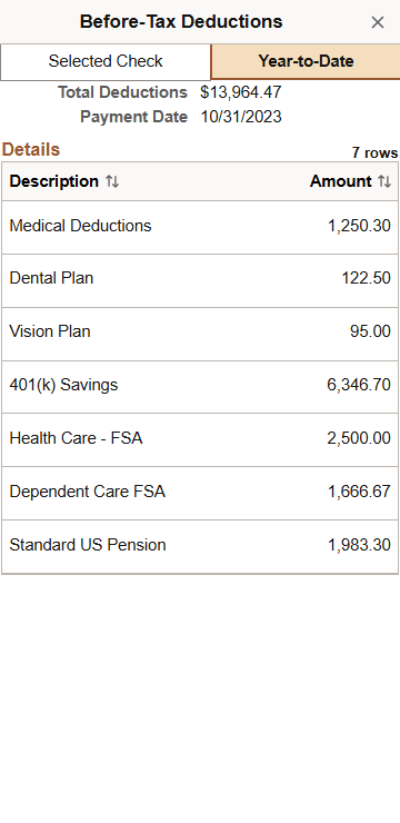 (Smartphone) Before-Tax-Deductions page, Year-to-Date tab
