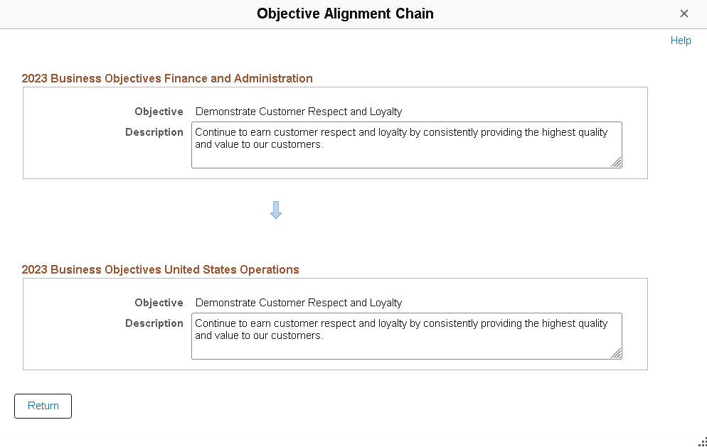 Objective Alignment Chain page Objective Alignment Chain page