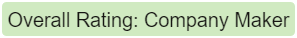 Overall Rating tag