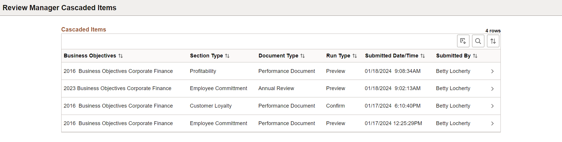 Review Manager Cascaded Items page Review Manager Cascaded Items page