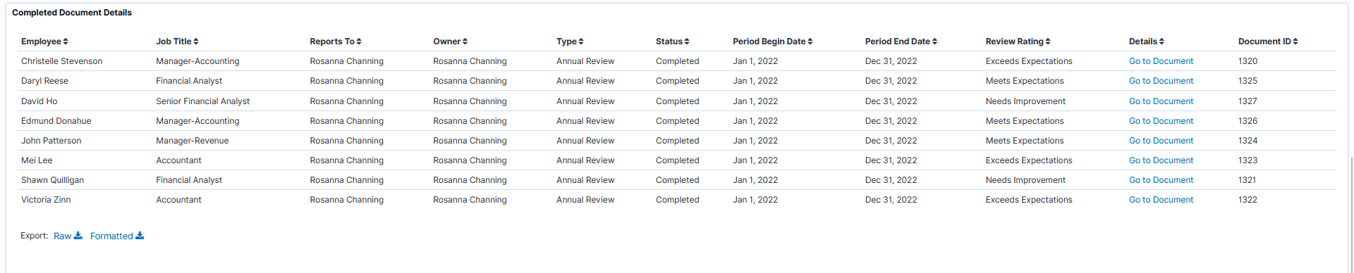 Team Document Insights dashboard (5 of 5)