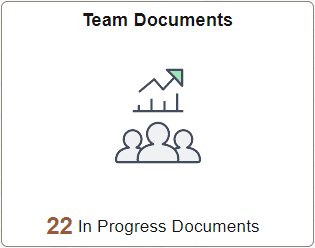 Team Performance tile