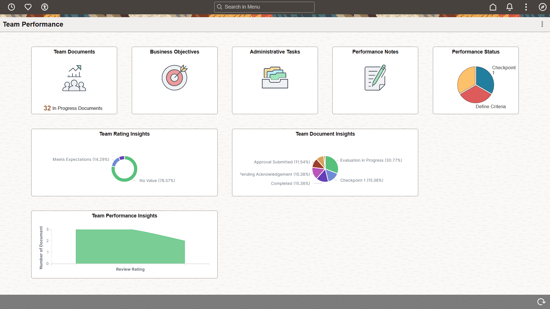 Team Performance dashboard