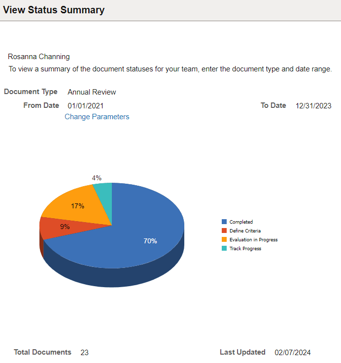 View Status Summary page for managers