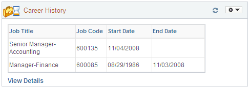 Career History pagelet Career History pagelet