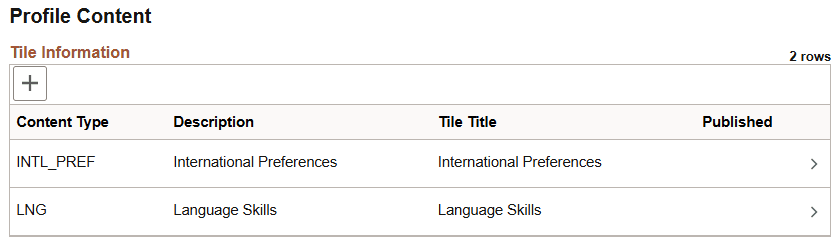Configure Snapshot - Profile Content page