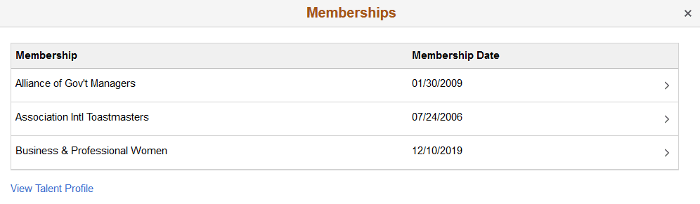 Example of a configurable Snapshot - <Content Type> page