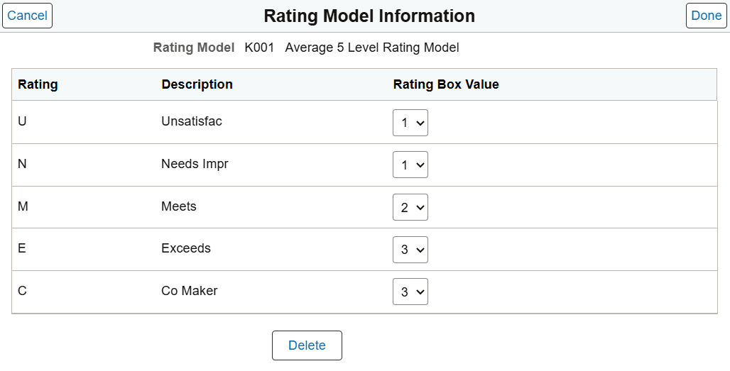 Rating Model Information page