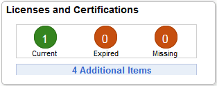 (Smartphone) Snapshot - Licenses and Certifications tile when comparing to a job profile