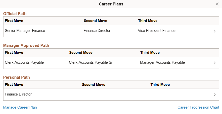 Snapshot - Career Plans page