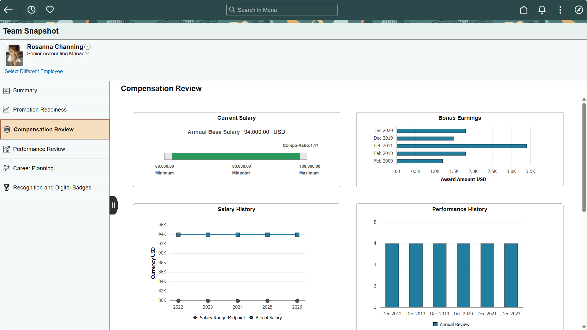 Snapshot - Compensation Review dashboard Snapshot - Compensation Review dashboard
