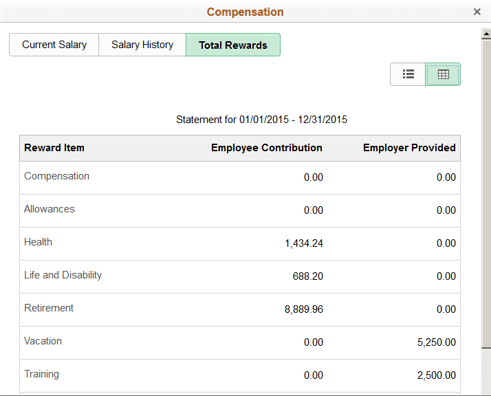 Snapshot - Compensation: Total Rewards page in grid view