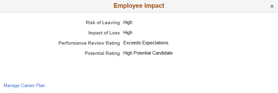 Snapshot - Employee Impact page Snapshot - Employee Impact page