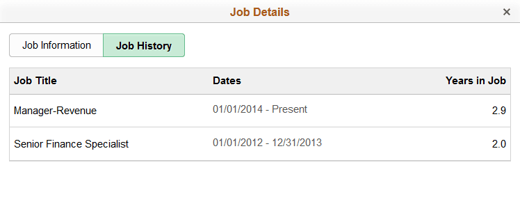 Snapshot - Job Details: Job History page