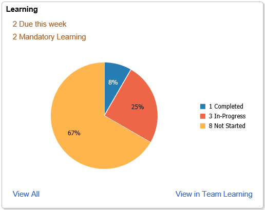 Snapshot - Learning Tile_LFF Snapshot - Learning Tile_LFF