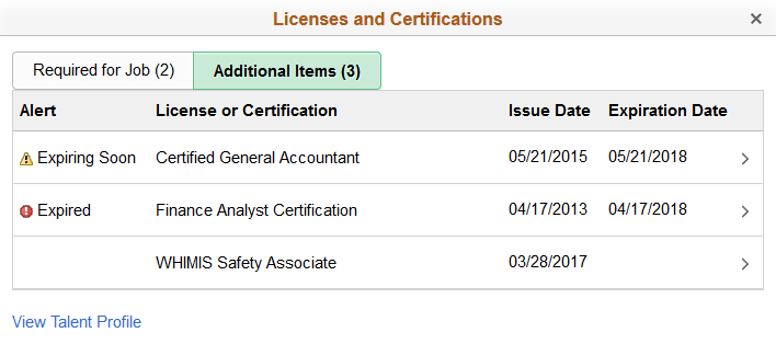 Snapshot - Licenses and Certifications: Additional Items page when Compare Person with Job Profile is enabled