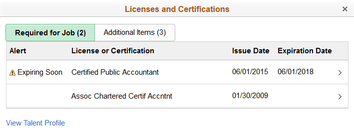 Snapshot - Licenses and Certifications: Required for Job page when Compare Person with Job Profile is enabled
