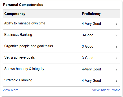 Snapshot - Personal Competencies tile Snapshot - Personal Competencies tile