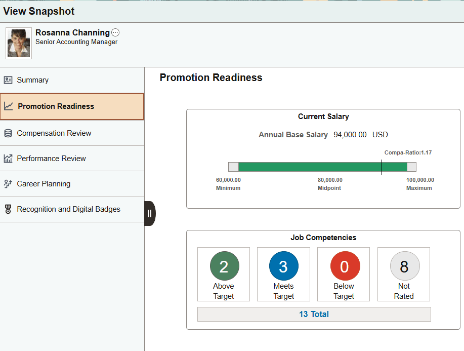 Snapshot - Promotion Readiness Dashboard Snapshot - Promotion Readiness Dashboard