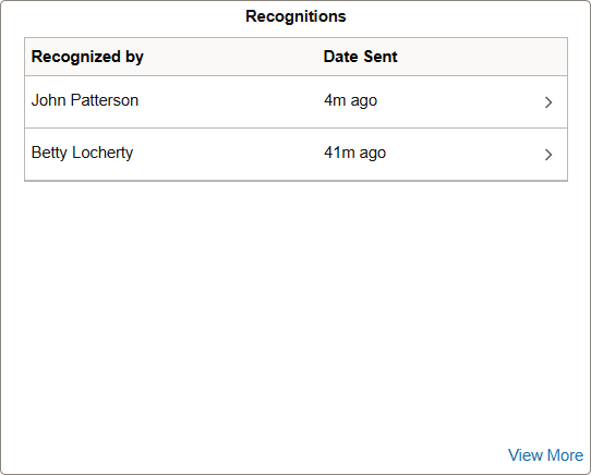 Snapshot - Recognitions tile Snapshot - Recognitions tile
