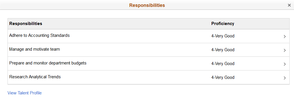 Snapshot - Responsibilities page