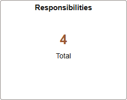 Snapshot - Responsibilities (Summary) tile