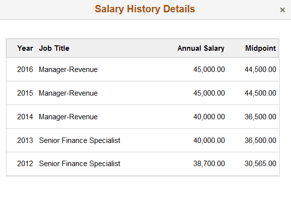 Snapshot - Salary History Details page Snapshot - Salary History Details page
