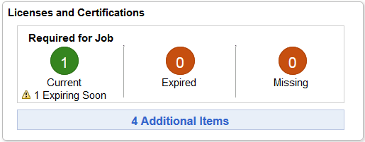Snapshot - Licenses and Certifications tile when comparing to a job profile
