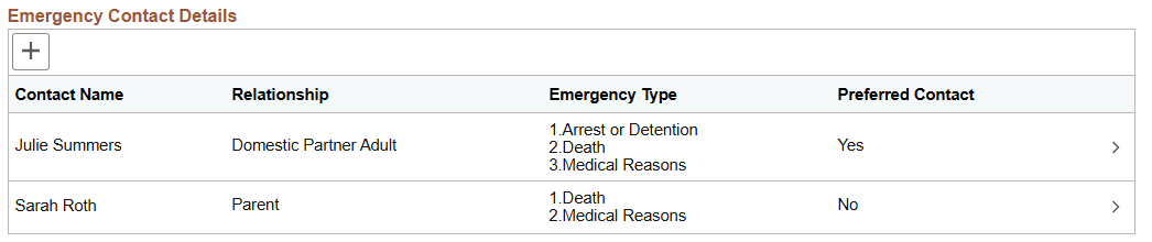 Emergency Contact (Summary) page showing with Emergency Type enabled