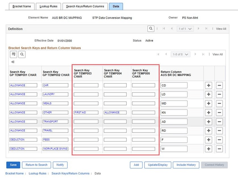 Data Mapping